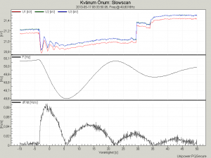 frekvensstoerning_slowscan