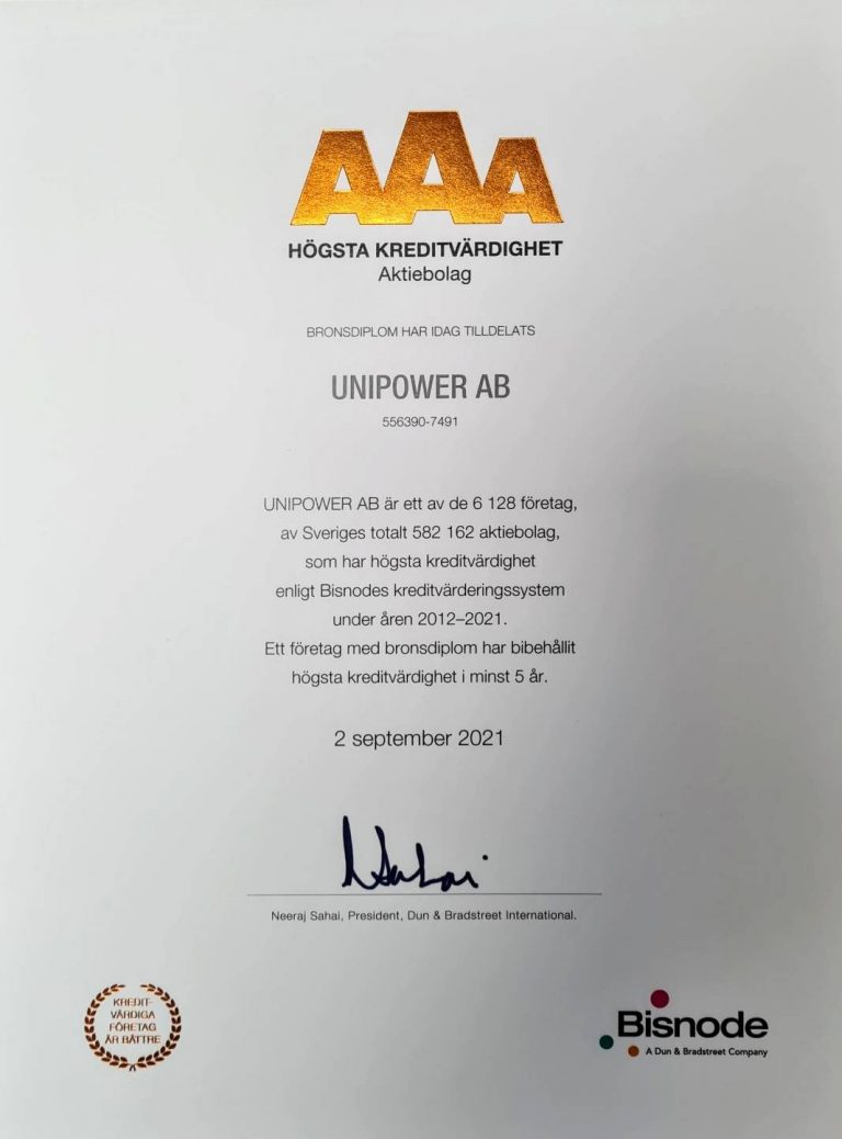 Unipower AB receives AAA rating 2021