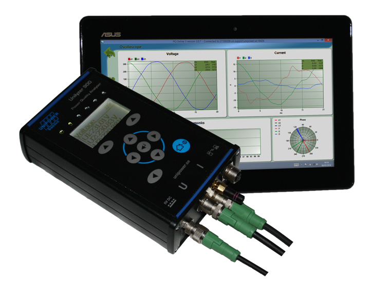 Additional benefit for our Unilyzer 900 customers